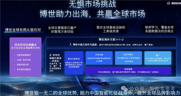 博世高管：特斯拉FSD在中国断代领先 智驾迟早标配没必要自研