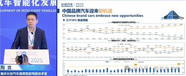 博世高管：特斯拉FSD在中国断代领先 智驾迟早标配没必要自研