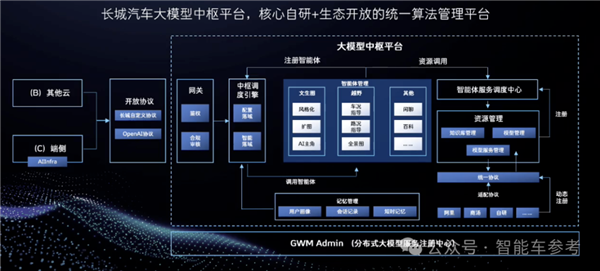 博世高管：特斯拉FSD在中国断代领先 智驾迟早标配没必要自研