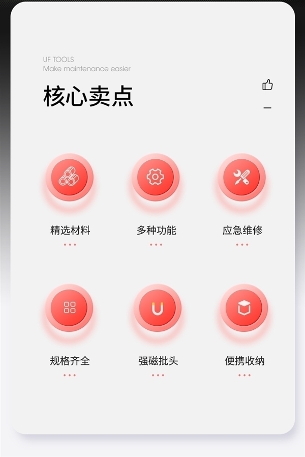 日常维修嘎嘎好用！友福工具32合一螺丝刀套装4.36元新低