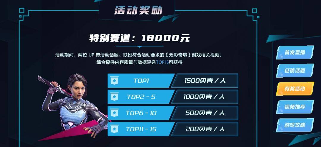 全球热销第一：满口脏话喷行业，他做出了2025首个满分神作？