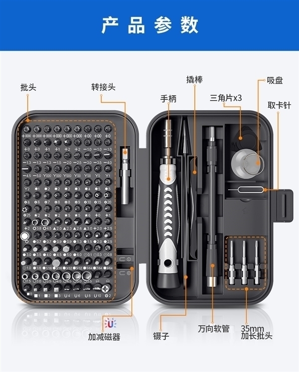 日常维修嘎嘎好用！友福工具32合一螺丝刀套装4.36元新低