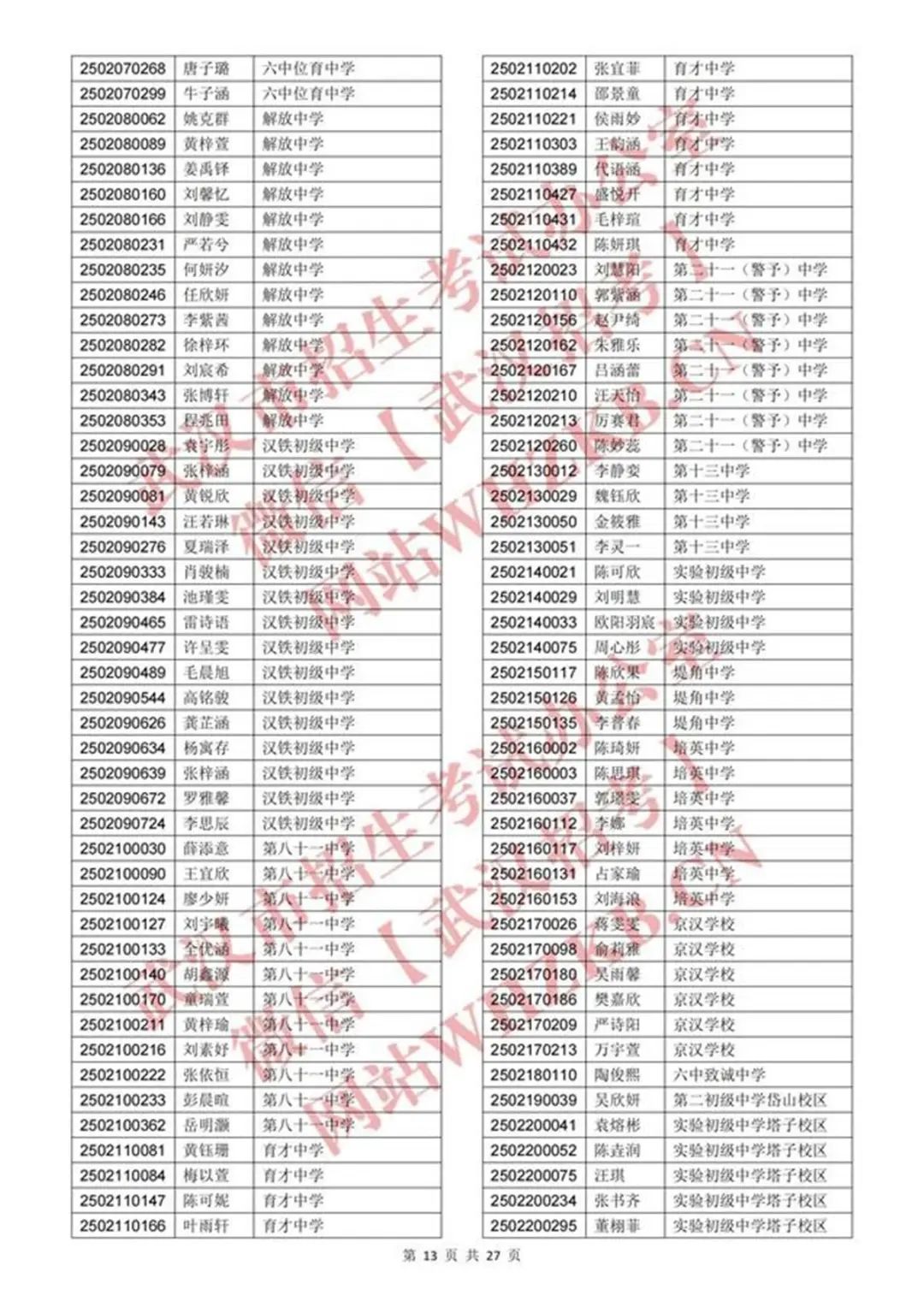 体育艺术特长生资格认定合格名单_12.jpg