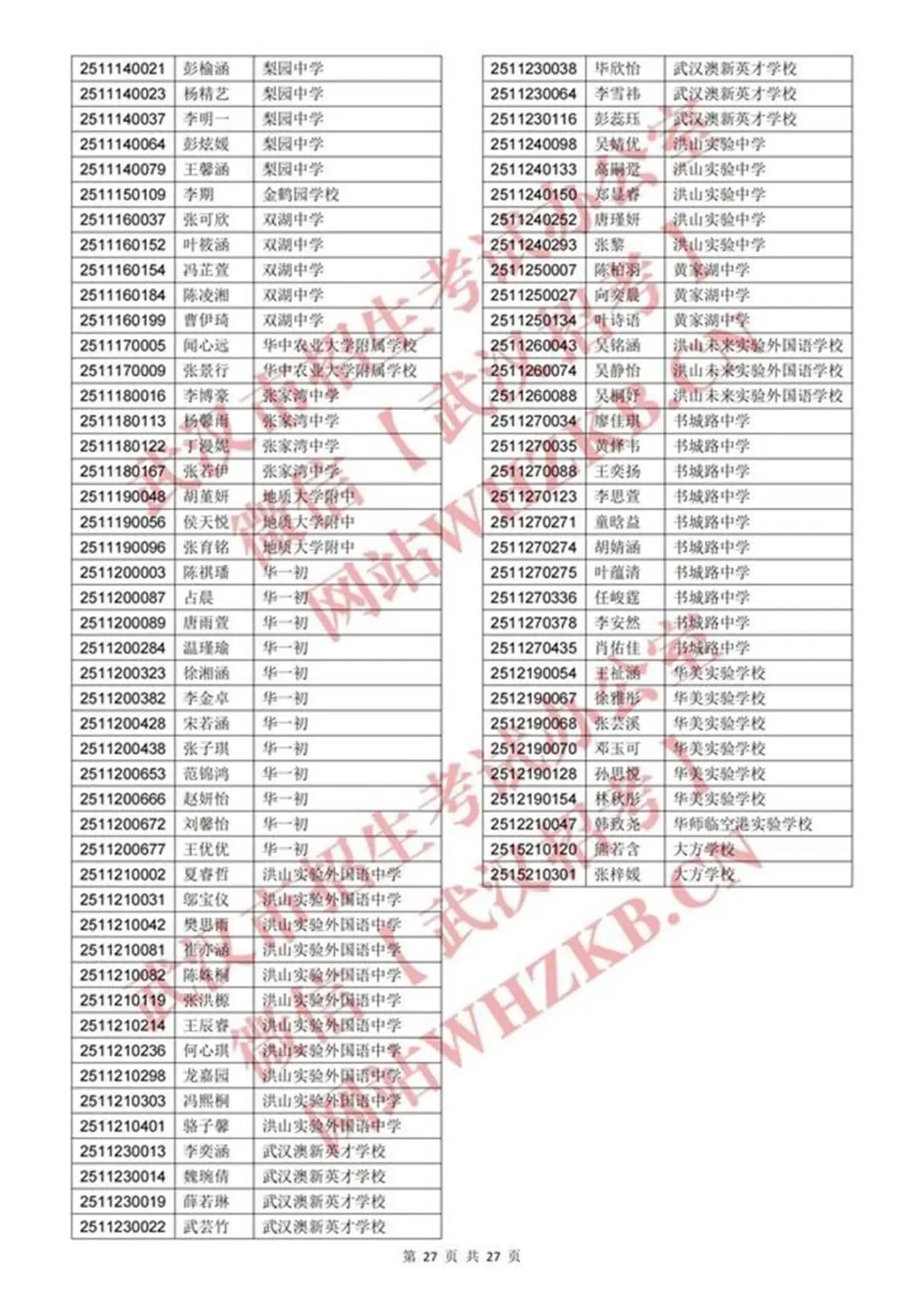 体育艺术特长生资格认定合格名单_26.jpg