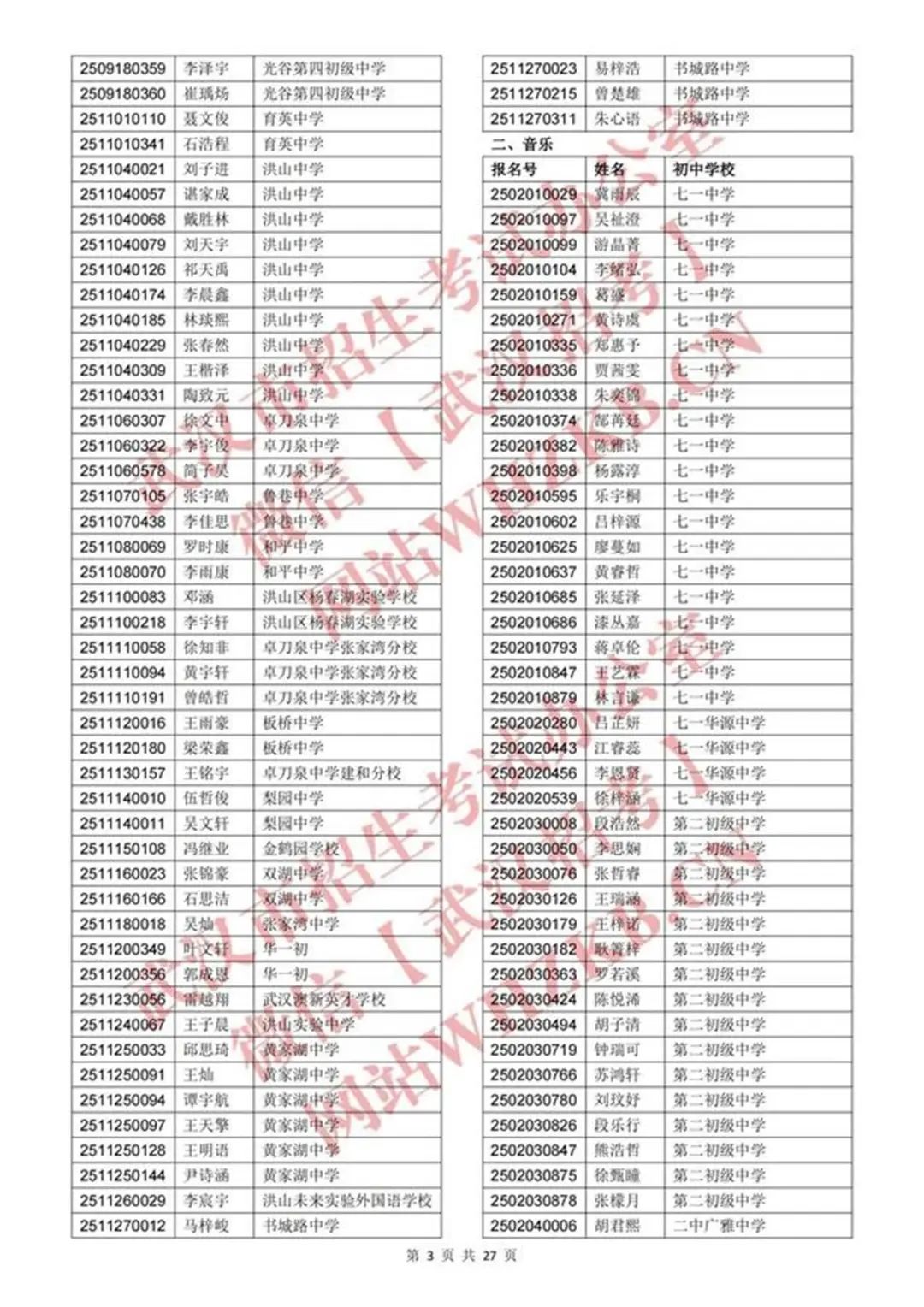 体育艺术特长生资格认定合格名单_02.jpg