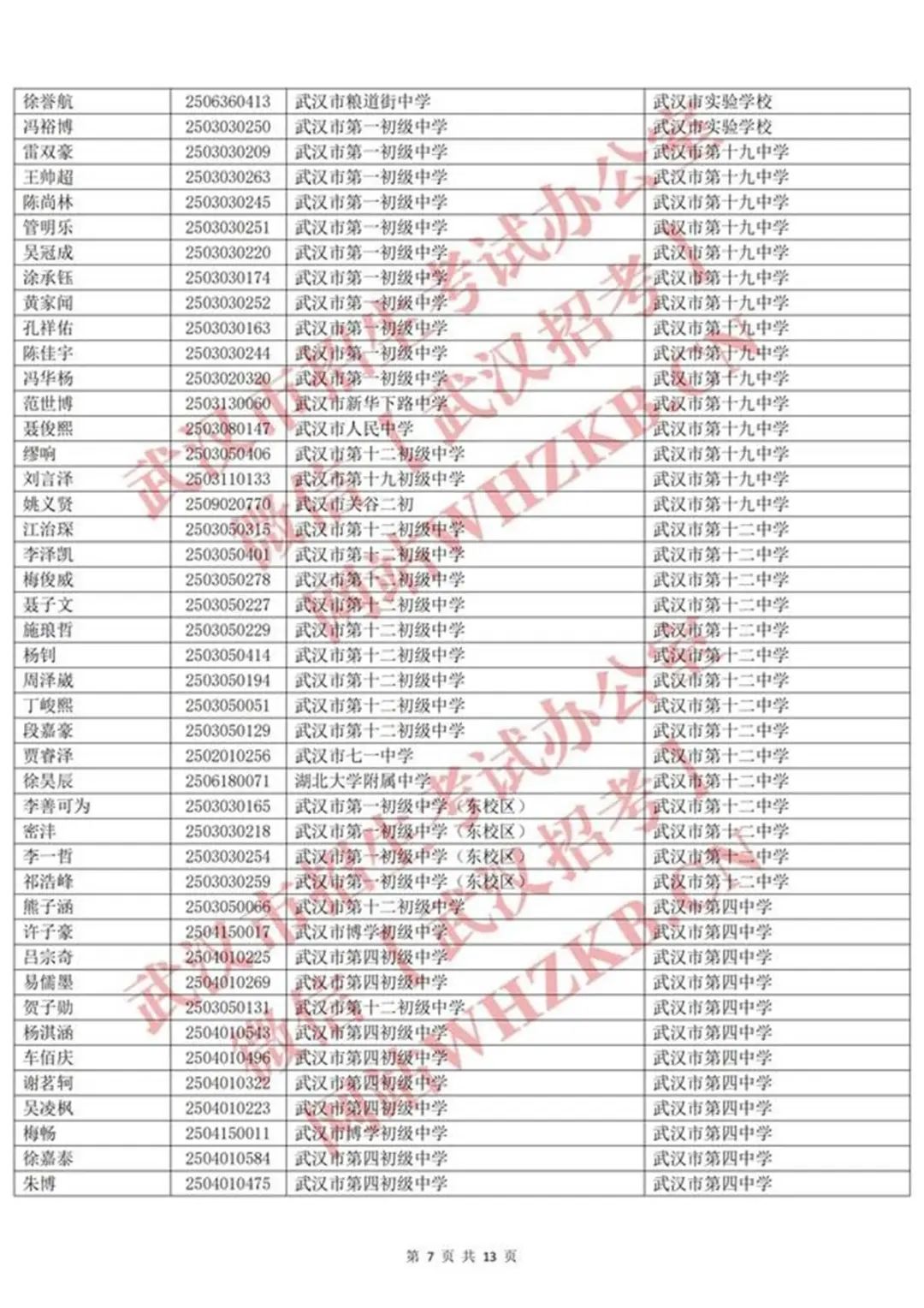 体育后备人才名单_06.jpg