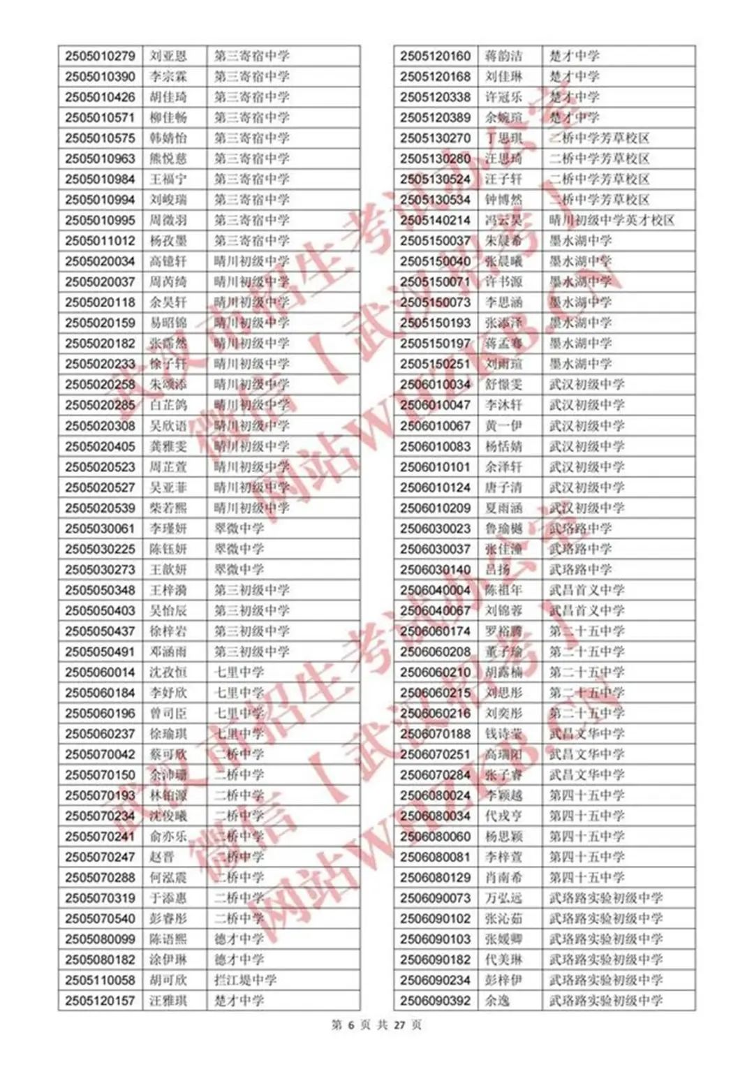 体育艺术特长生资格认定合格名单_05.jpg