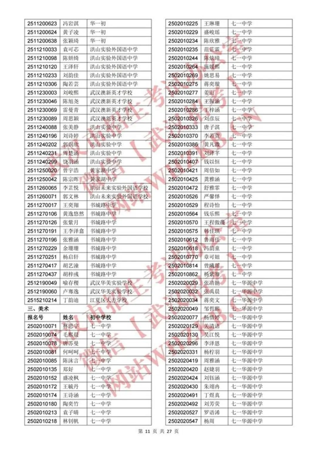 体育艺术特长生资格认定合格名单_10.jpg