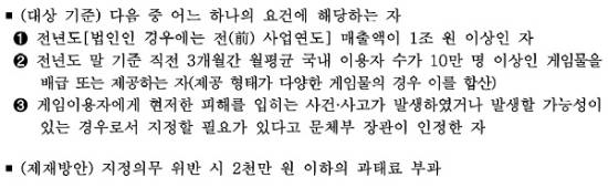 韩国新规限制海外游戏！合规者须指定韩国代理商