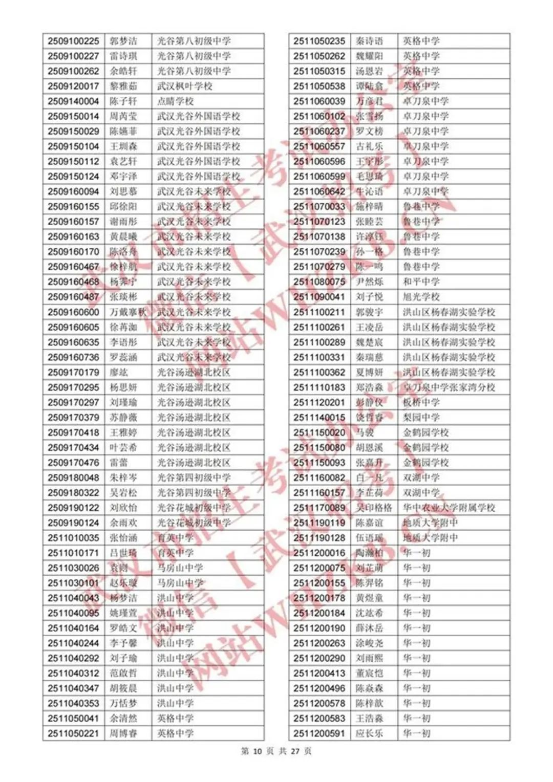 体育艺术特长生资格认定合格名单_09.jpg