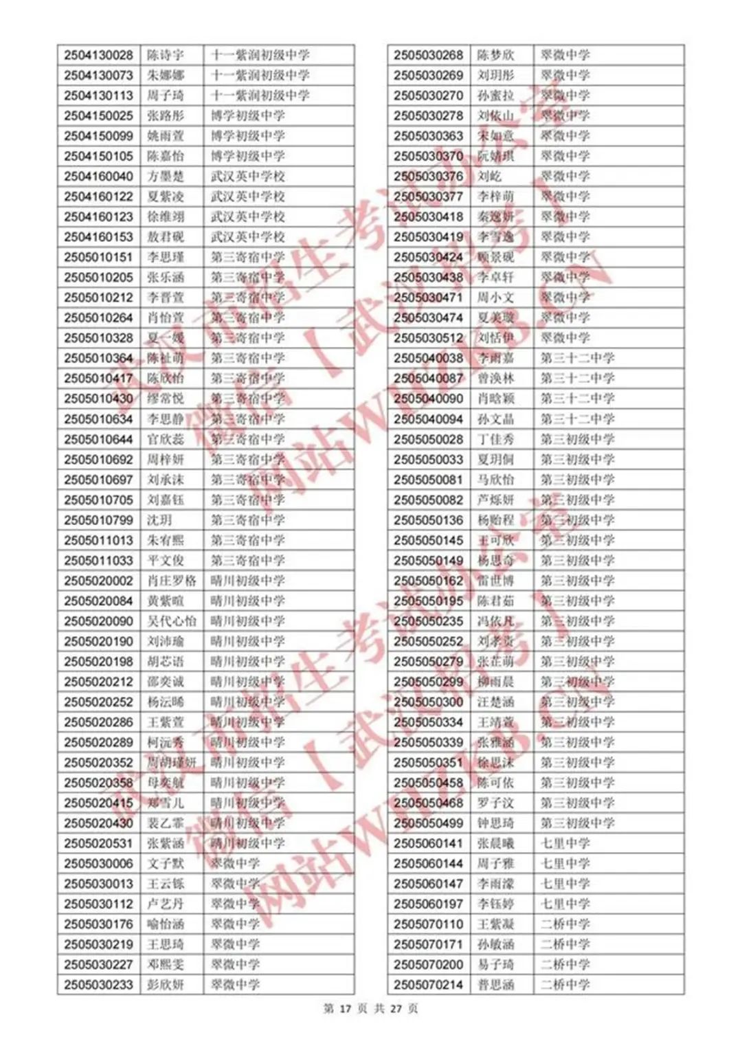 体育艺术特长生资格认定合格名单_16.jpg