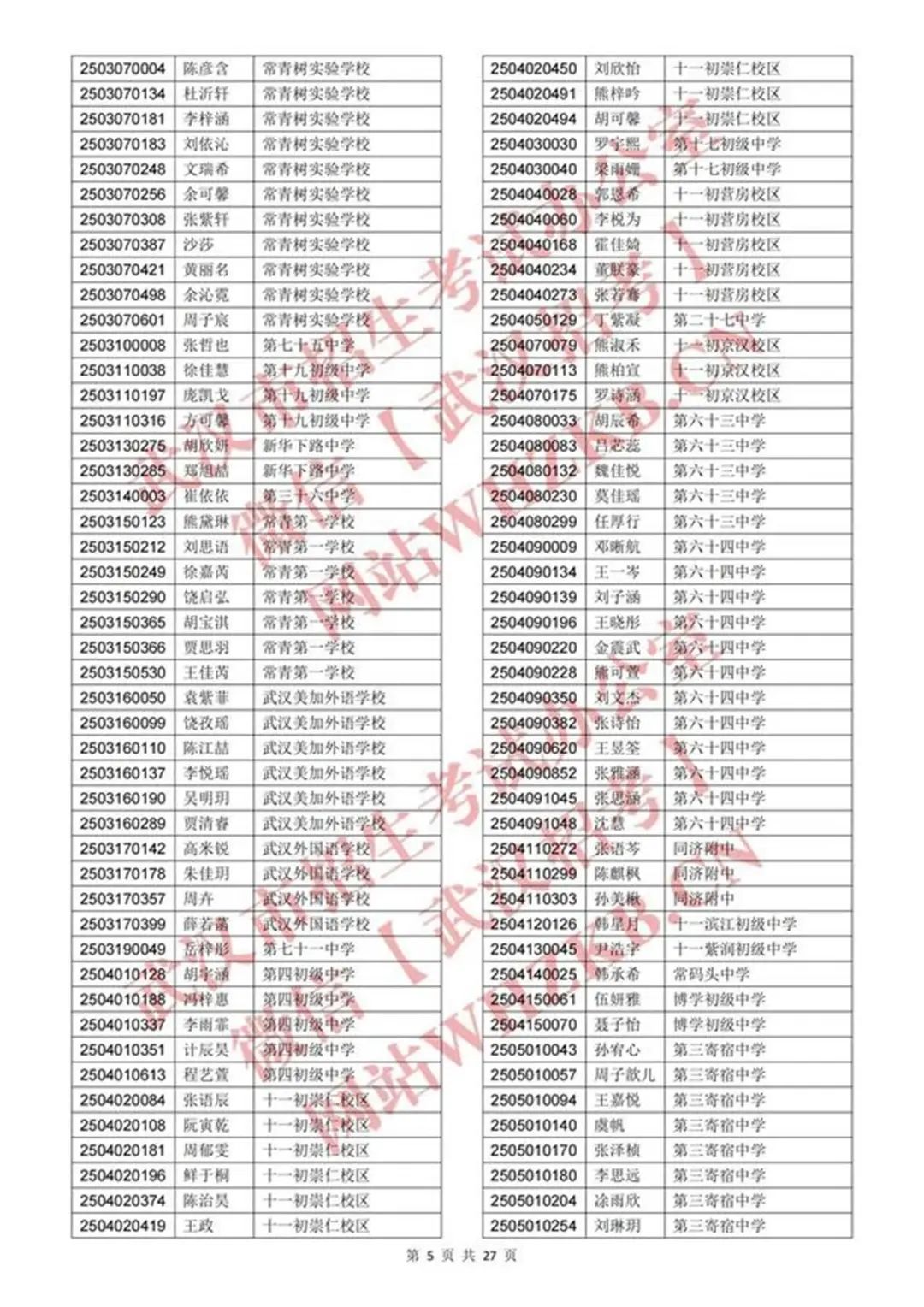 体育艺术特长生资格认定合格名单_04.jpg