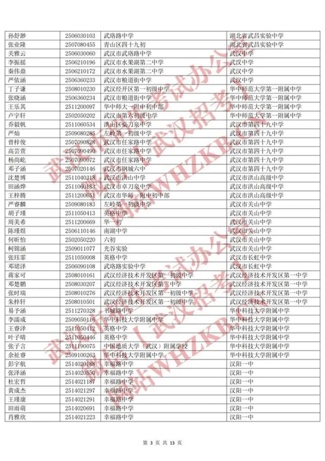 体育后备人才名单_02.jpg
