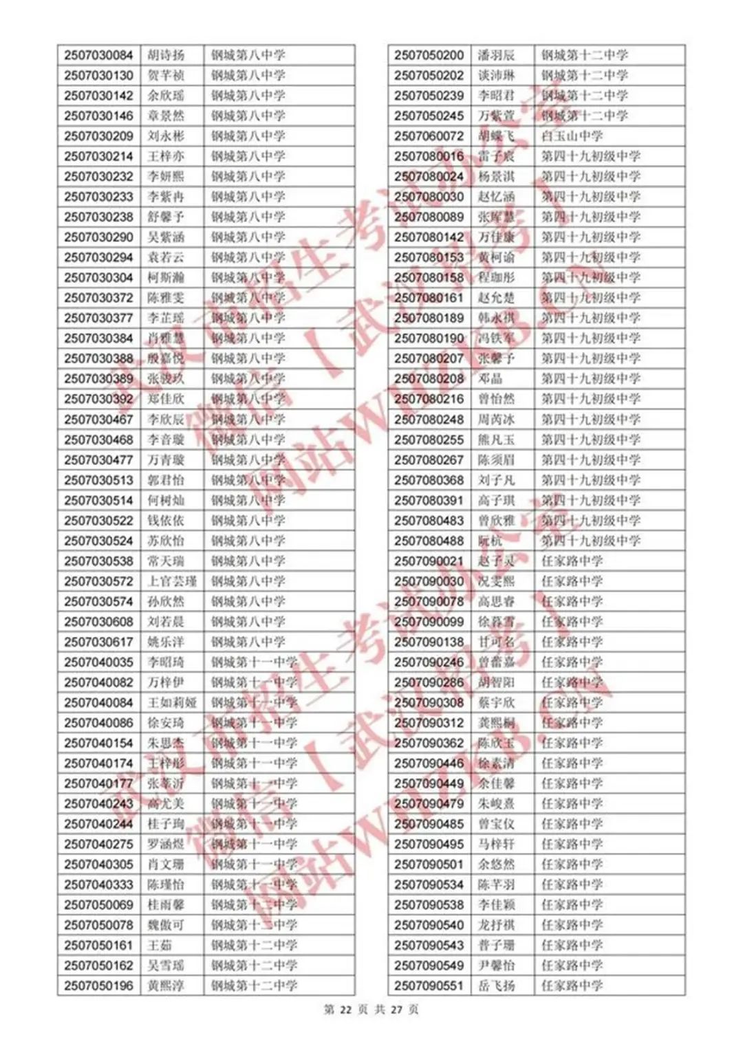 体育艺术特长生资格认定合格名单_21.jpg