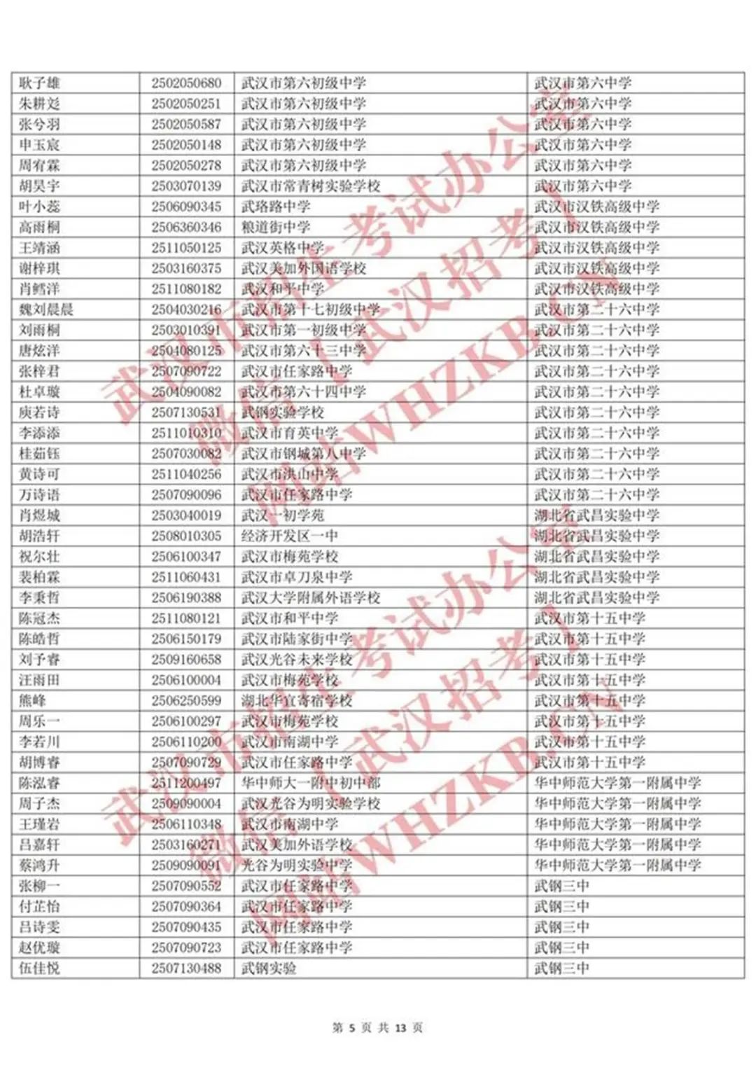 体育后备人才名单_04.jpg