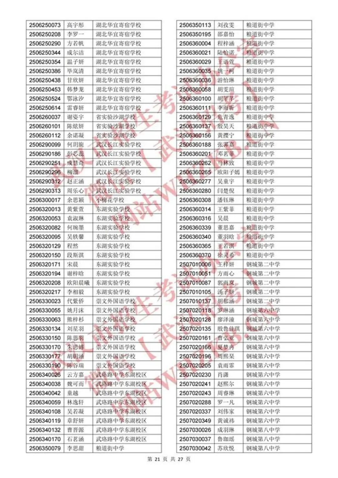 体育艺术特长生资格认定合格名单_20.jpg
