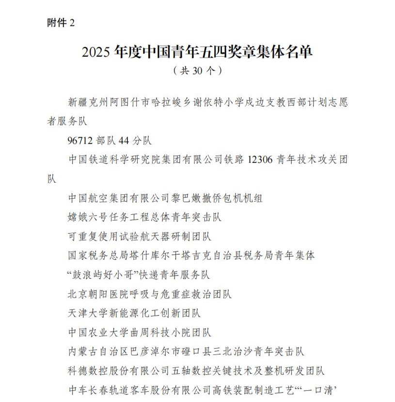 中国青年五四奖章表彰名单发布！湖北一人一集体入选