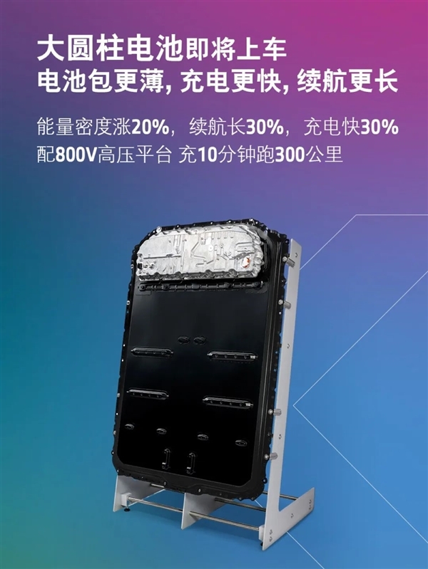扭矩18000牛米！宝马新世代驾趣概念车亮相：能爬142%陡坡