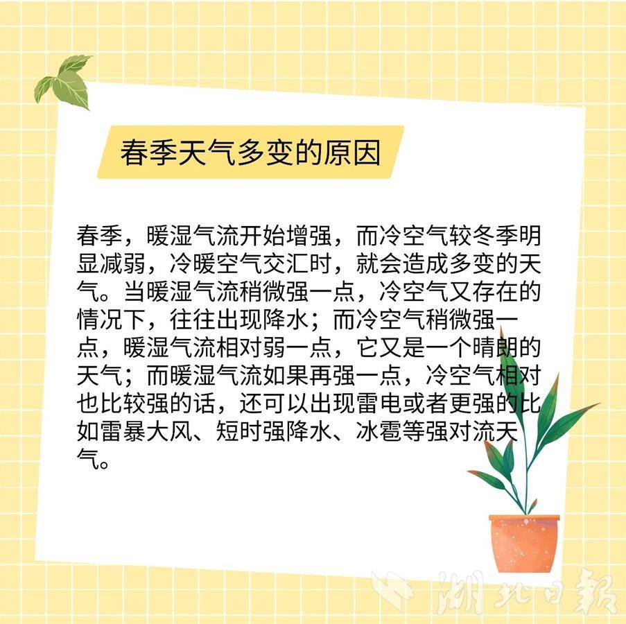 武汉市多云持续，后天晚上有雷阵雨，注意防范