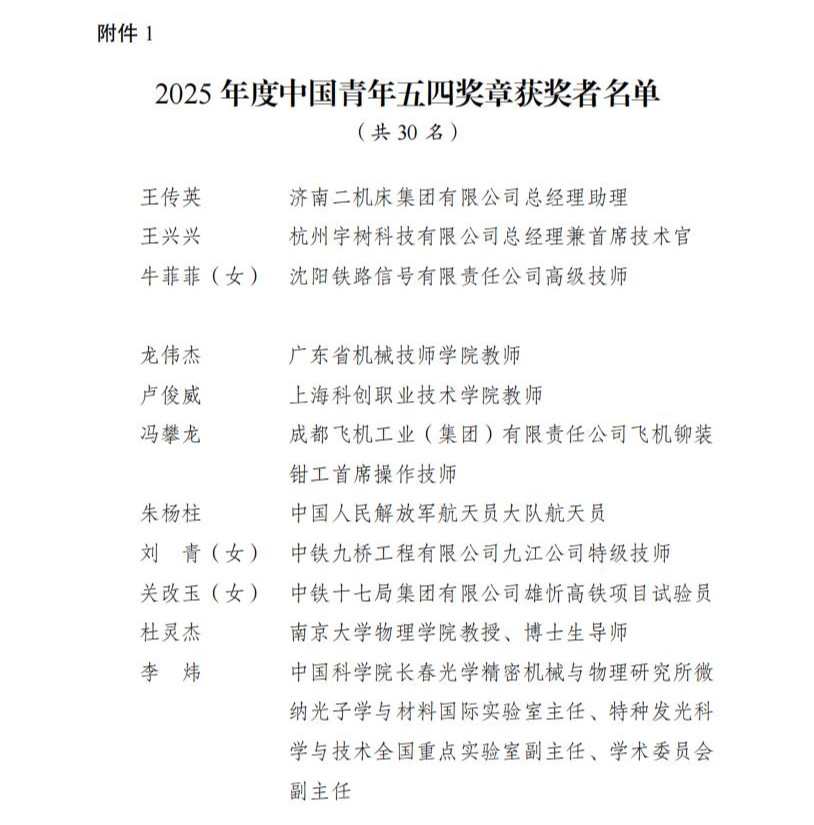 中国青年五四奖章表彰名单发布！湖北一人一集体入选