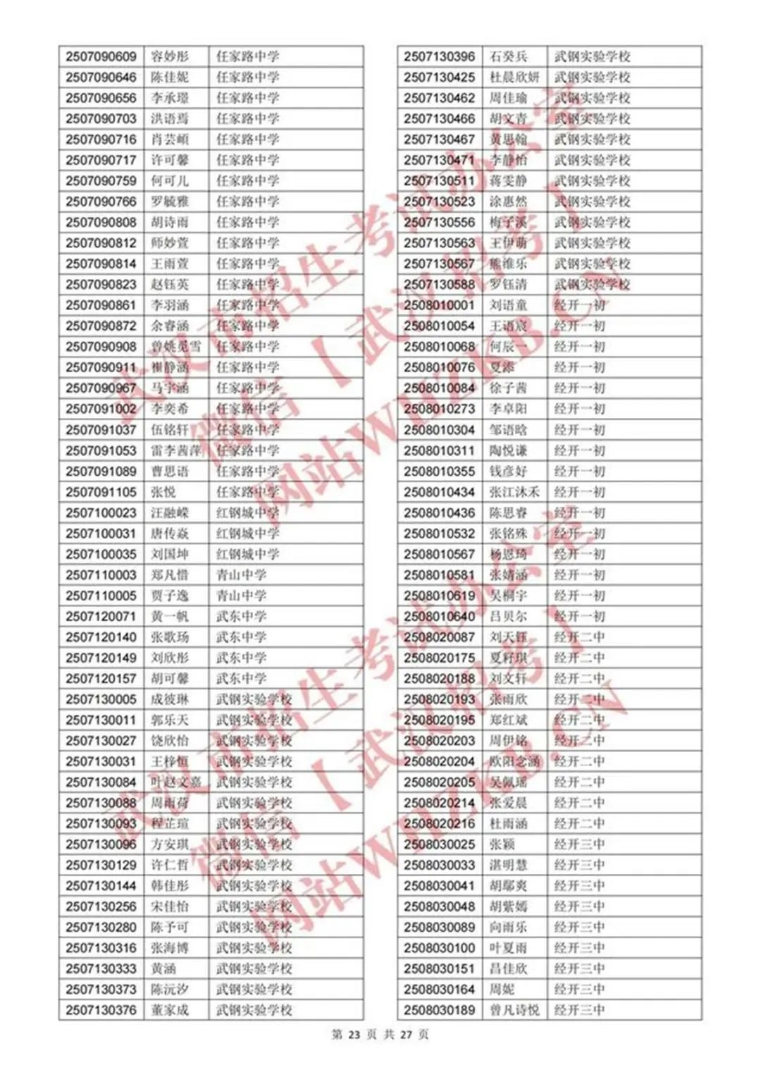 体育艺术特长生资格认定合格名单_22.jpg