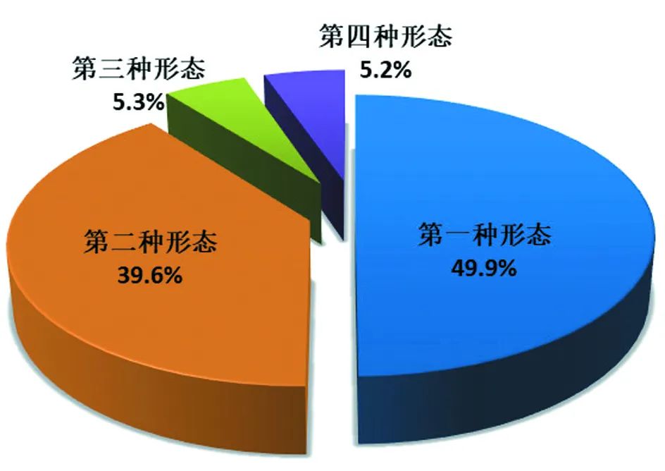 2025年第一季度，全国纪检监察机关共处分18.5万人，其中省部级干部14人
