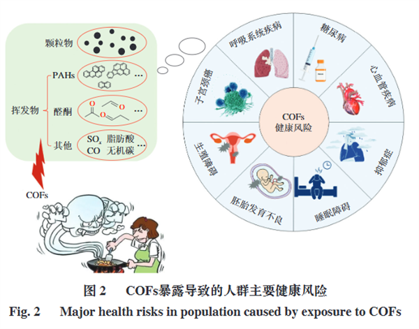这几个无意识的习惯：可能在悄悄伤害你的健康