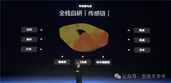 千匹马力成白菜价！比亚迪汉唐21万起售：比小米SU 7Ultra更小米