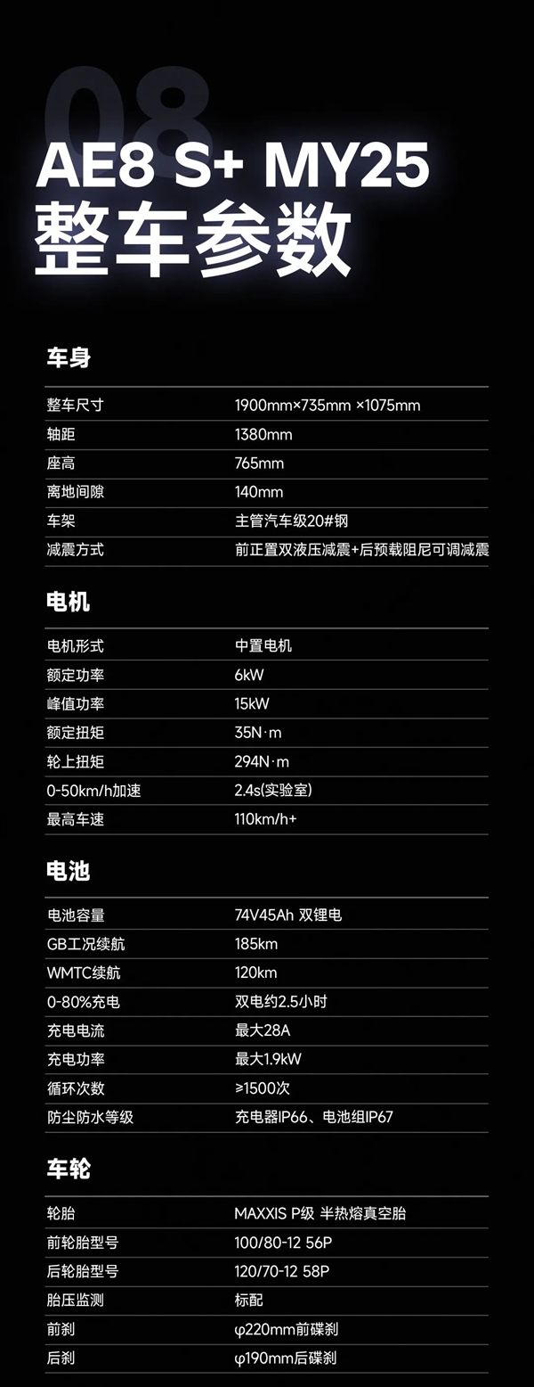 极速110km/h 极核AE8 S+MY25电动摩托车首发：23180元
