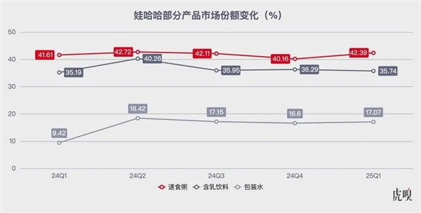 叛逆者宗馥莉
