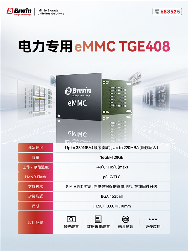 100%国产化！佰维电力专用eMMC正式上市