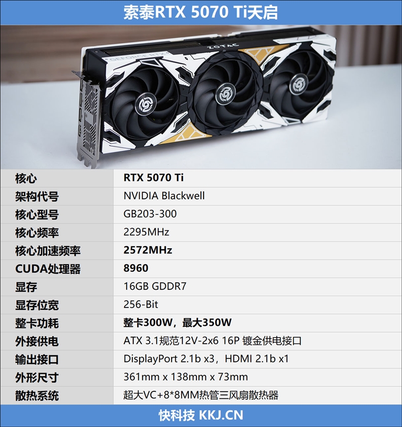 索泰RTX 5070 Ti天启显卡评测：启世之环再进化 豪华八热管旗舰级体验