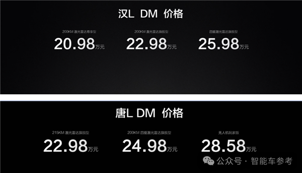 千匹马力成白菜价！比亚迪汉唐21万起售：比小米SU 7Ultra更小米