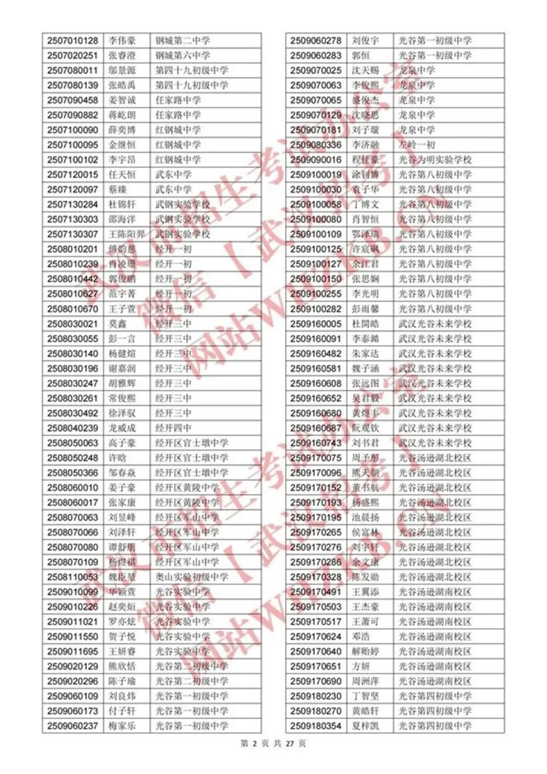 体育艺术特长生资格认定合格名单_01.jpg