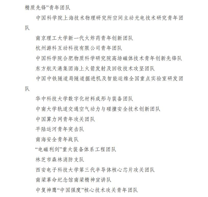 中国青年五四奖章表彰名单发布！湖北一人一集体入选