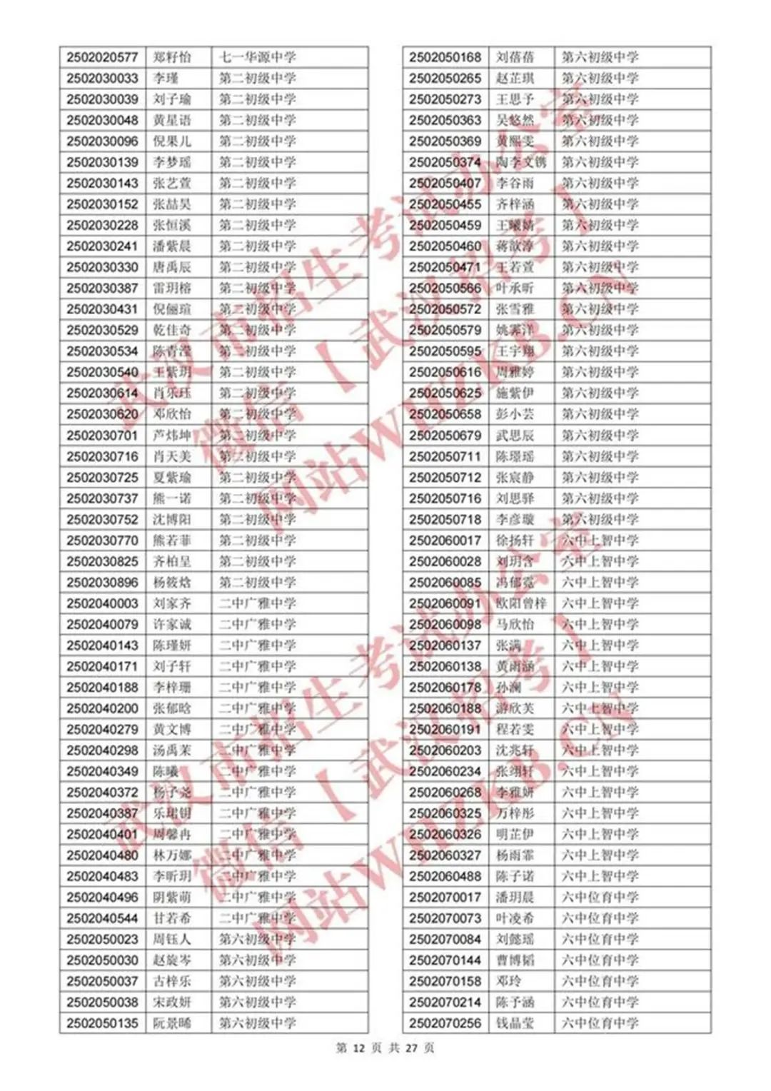 体育艺术特长生资格认定合格名单_11.jpg