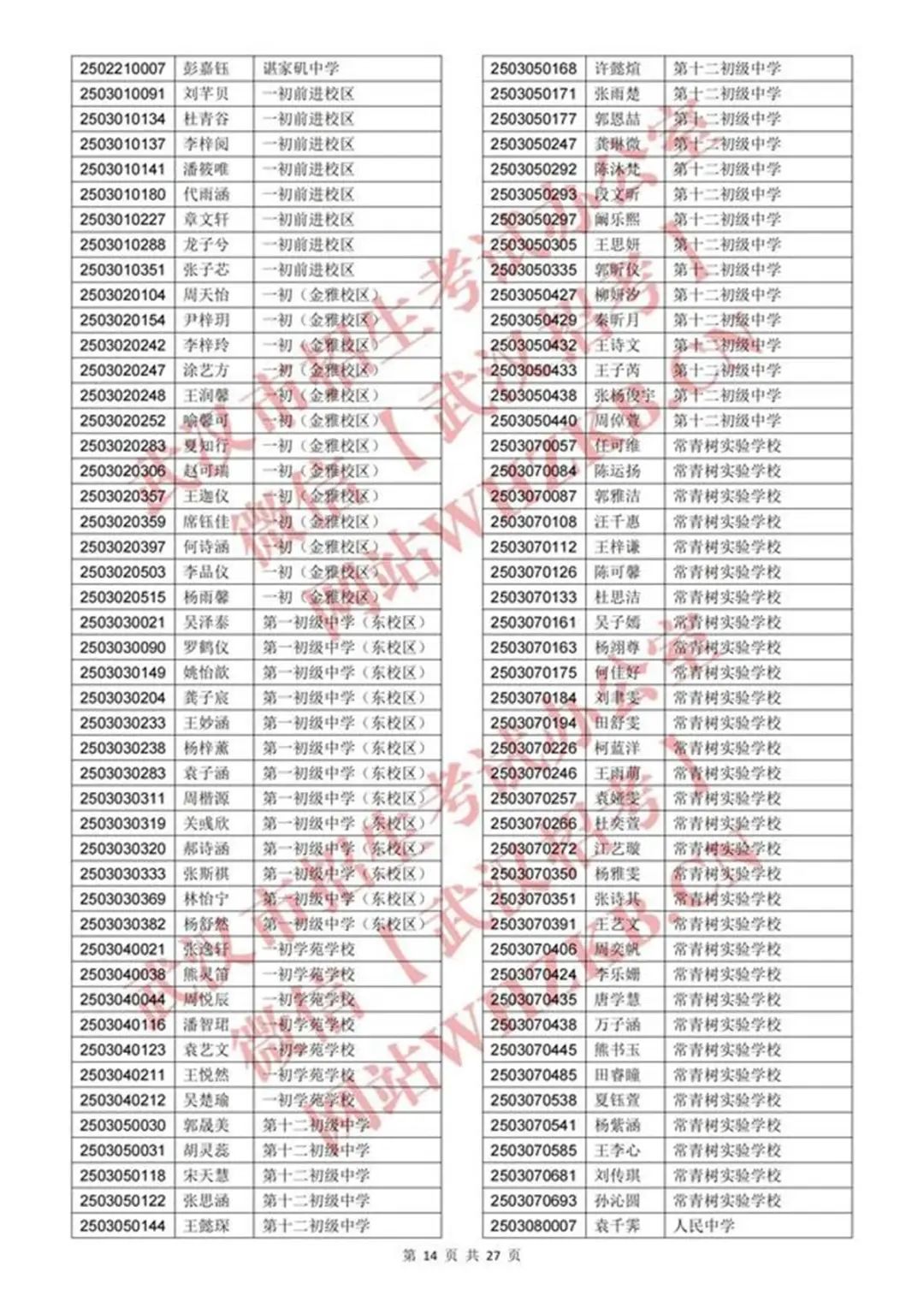 体育艺术特长生资格认定合格名单_13.jpg