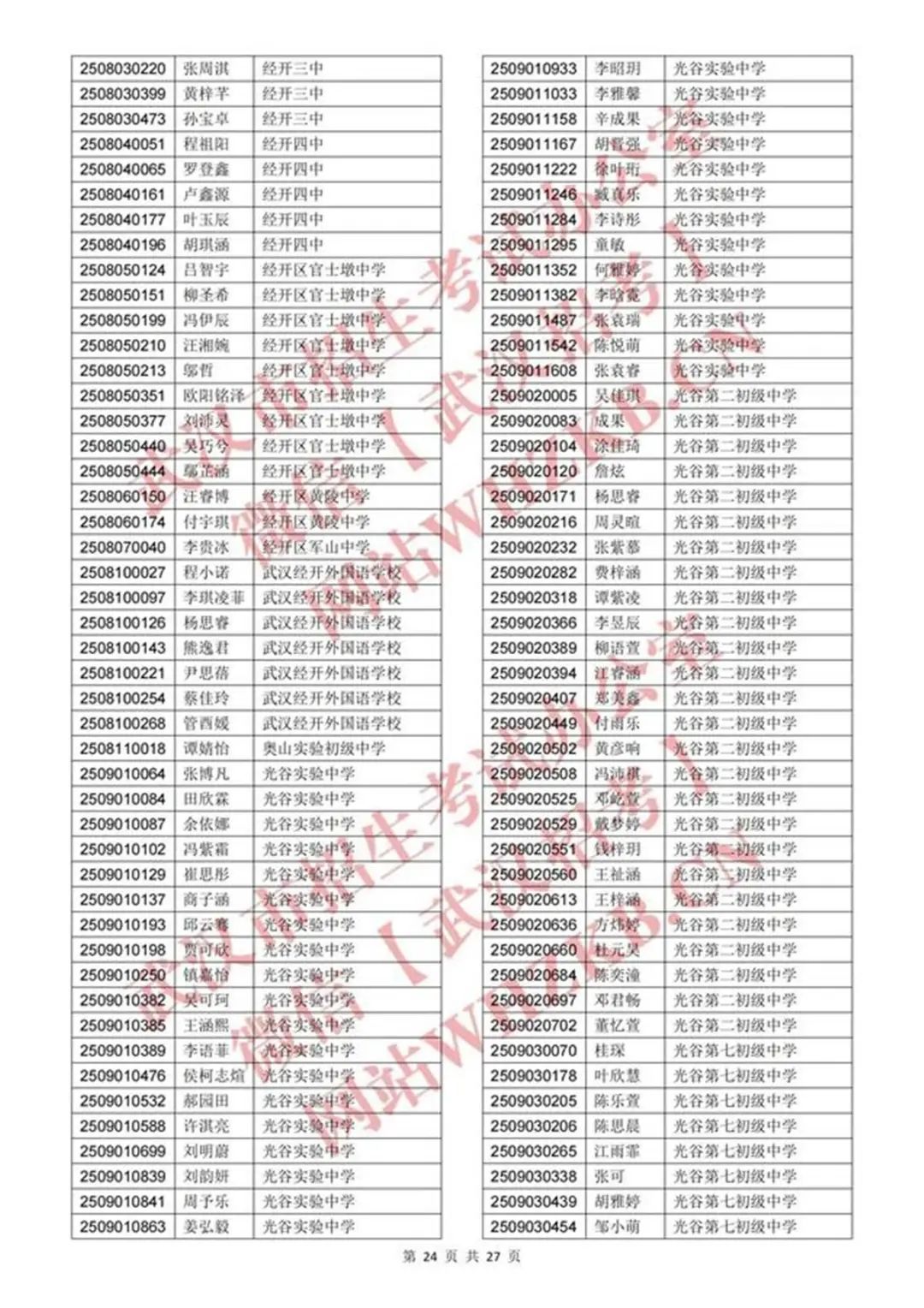 体育艺术特长生资格认定合格名单_23.jpg