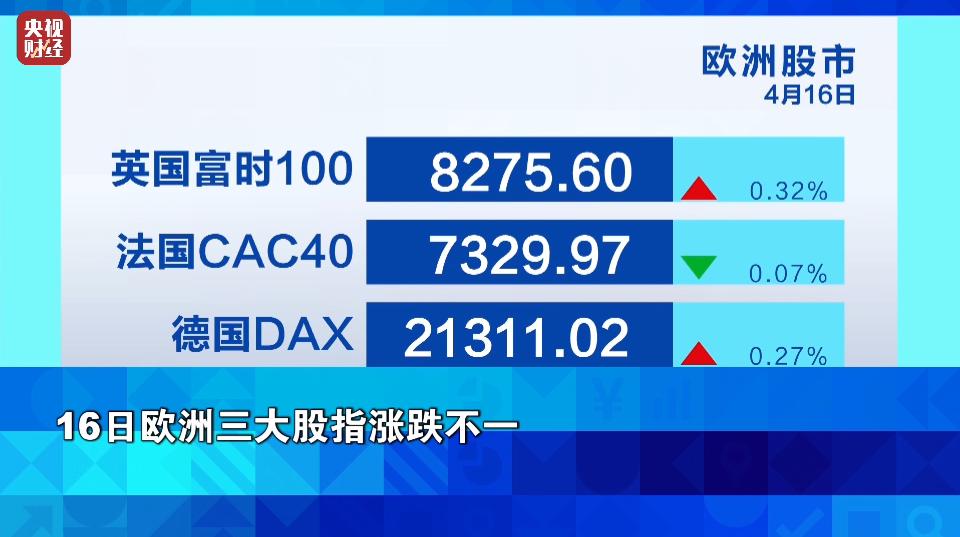 美股，巨震！金价，暴涨！