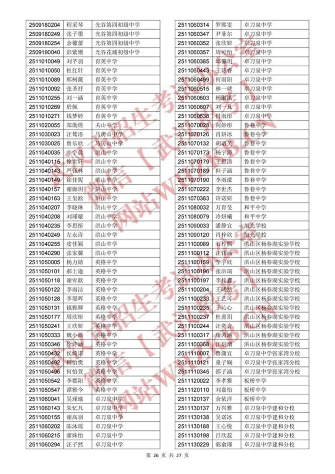 体育艺术特长生资格认定合格名单_25.jpg