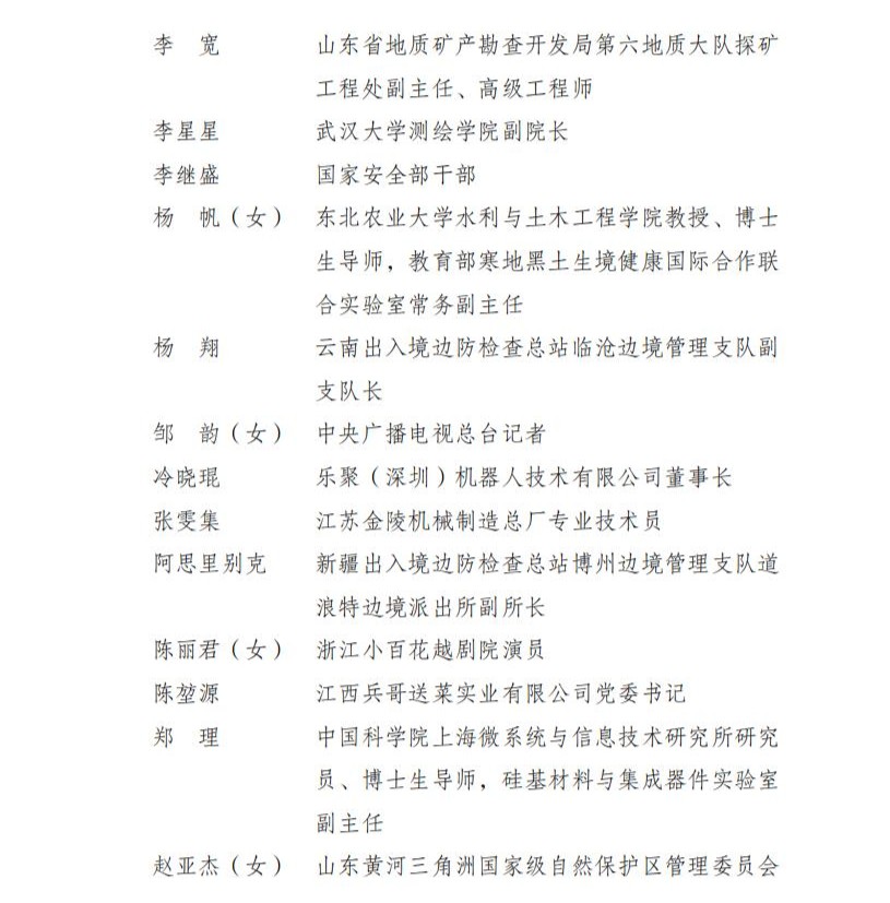 中国青年五四奖章表彰名单发布！湖北一人一集体入选