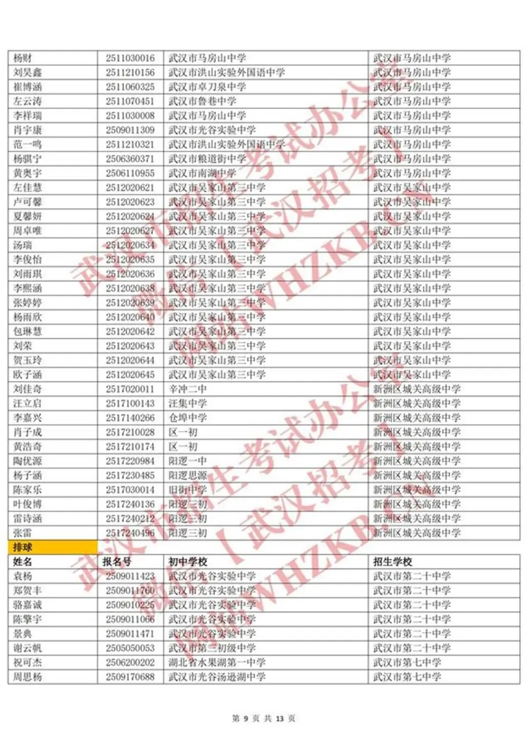 体育后备人才名单_08.jpg