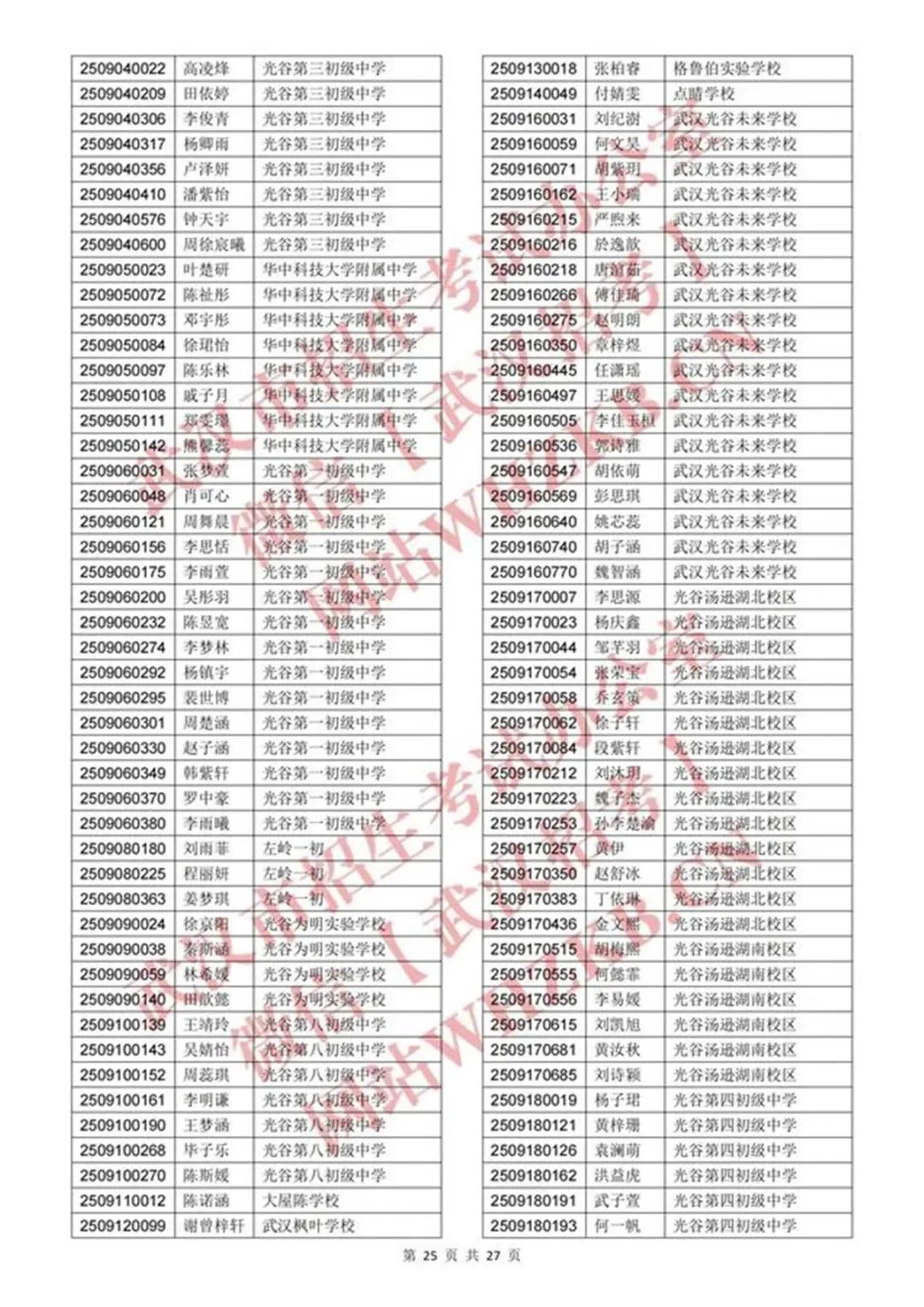 体育艺术特长生资格认定合格名单_24.jpg