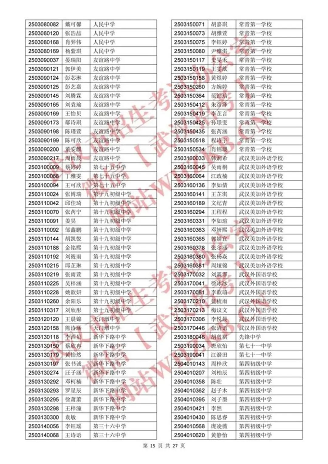 体育艺术特长生资格认定合格名单_14.jpg