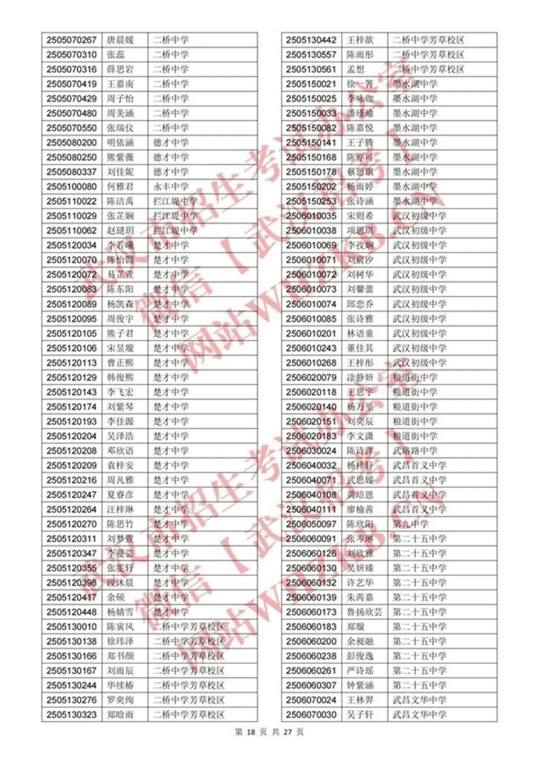 体育艺术特长生资格认定合格名单_17.jpg
