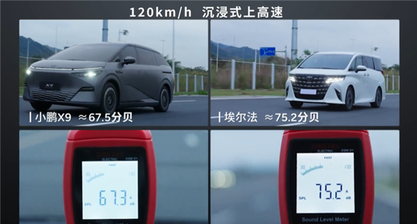 小鹏X9拉上丰田埃尔法挑战尖叫鸡：静谧性结果小鹏完胜