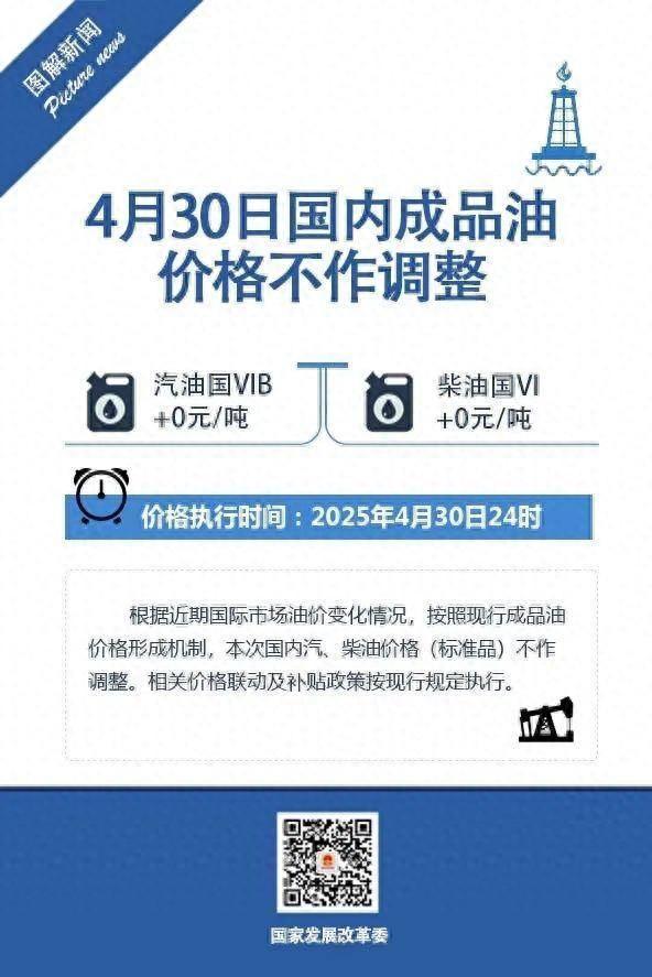 今天油价不调了！新一轮油价调整搁浅
