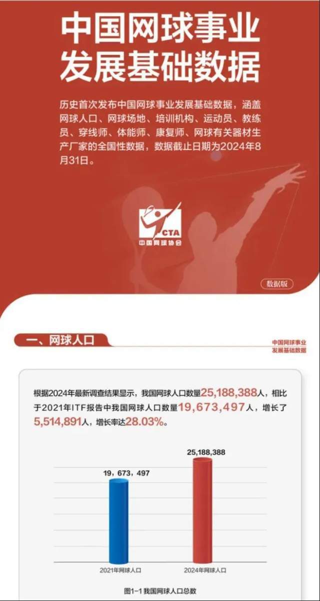 郑钦文，“联名讨薪”