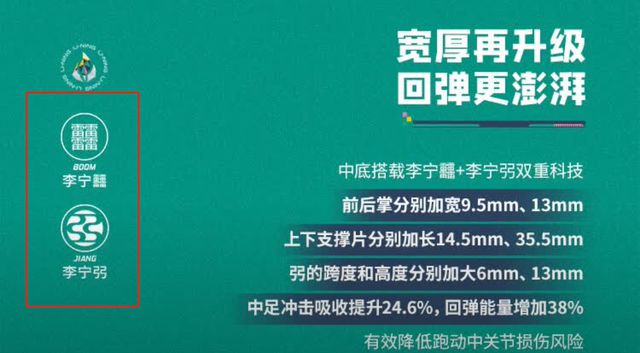 䨻、弜、炁，为什么现在的运动鞋都要用生僻字？