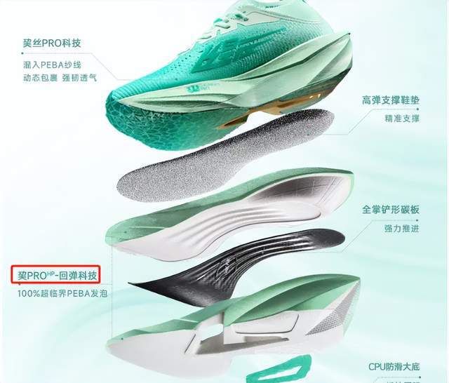 䨻、弜、炁，为什么现在的运动鞋都要用生僻字？